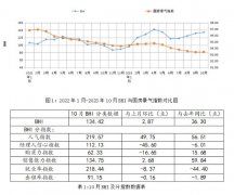 <b>跨界破局简一G+设想师俱乐部研学暨国粹文化公益</b>